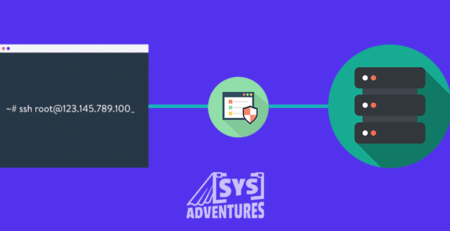 Configuración de Seguridad en SSH. Hardening para servidores Linux empresariales