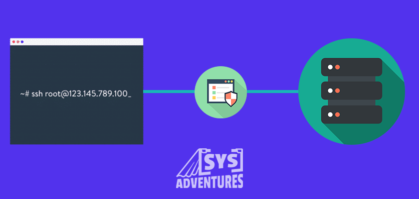 Configuración de Seguridad en SSH. Hardening para servidores Linux empresariales